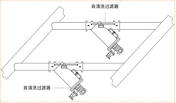HY-YS 全自動自清過濾器