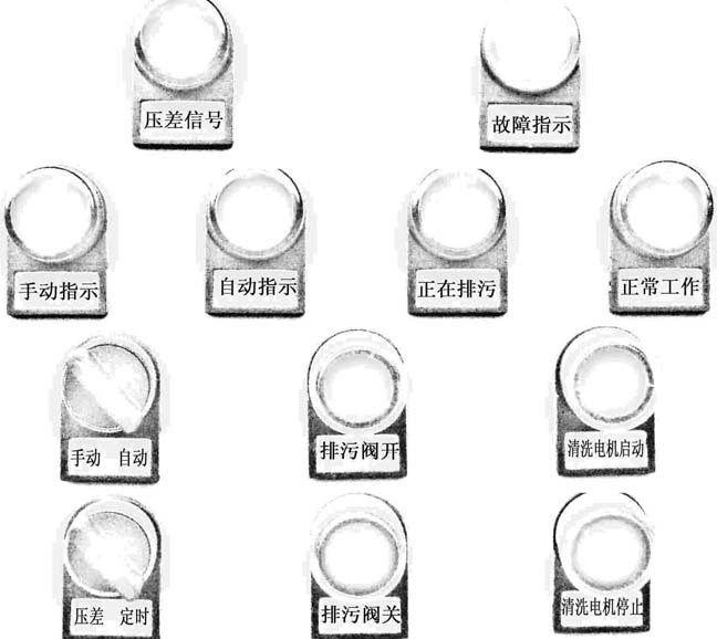 JT型全自動自清洗過濾器