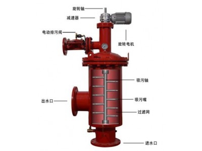 HY-XJT-80電動吸吮掃描式自清洗過濾器